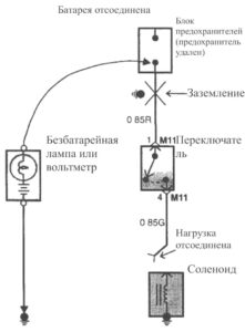 Схема электрооборудования Hyundai Porter (1 часть).