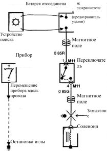 Схема электрооборудования Hyundai Porter (1 часть).