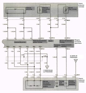 Схема электрооборудования Hyundai Porter (1 часть).