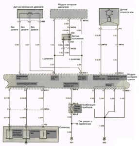 Схема электрооборудования Hyundai Porter (1 часть).