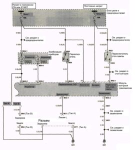 Схема электрооборудования Hyundai Porter (1 часть).