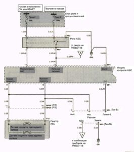Схема электрооборудования Hyundai Porter (1 часть).