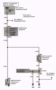 Схема электрооборудования Hyundai Porter (1 часть).
