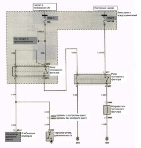Схема электрооборудования Hyundai Porter (1 часть).