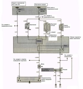 Схема электрооборудования Hyundai Porter (1 часть).