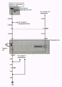 Схема электрооборудования Hyundai Porter (1 часть).