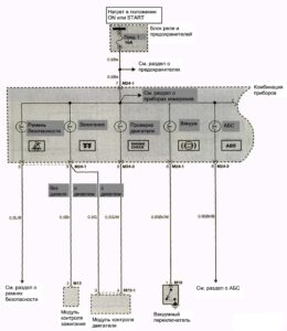 Схема электрооборудования Hyundai Porter (1 часть).