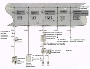 Схема электрооборудования Hyundai Porter (1 часть).