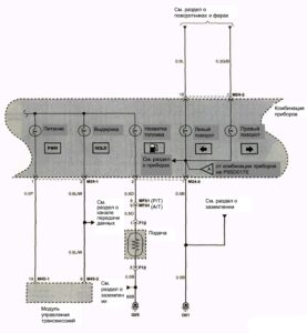 Схема электрооборудования Hyundai Porter (1 часть).