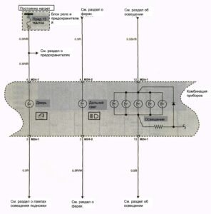 Схема электрооборудования Hyundai Porter (1 часть).