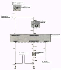 Схема электрооборудования Hyundai Porter (1 часть).