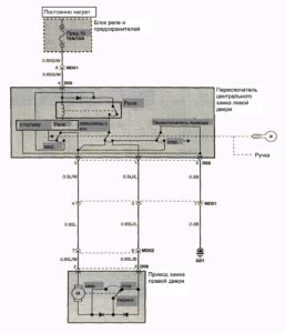 Схема электрооборудования Hyundai Porter (1 часть).