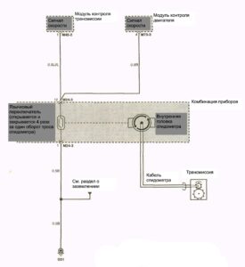 Схема электрооборудования Hyundai Porter (1 часть).