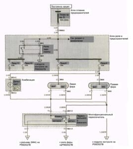 Схема электрооборудования Hyundai Porter (1 часть).
