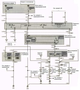 Схема электрооборудования Hyundai Porter (1 часть).