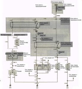 Схема электрооборудования Hyundai Porter (1 часть).