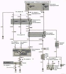 Схема электрооборудования Hyundai Porter (1 часть).