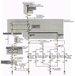 Схема электрооборудования Hyundai Porter (1 часть).