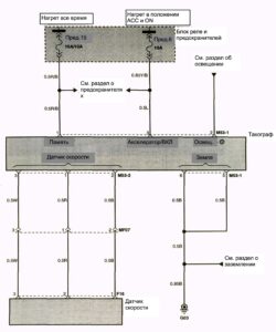 Схема электрооборудования Hyundai Porter (1 часть).