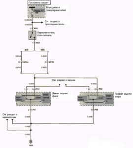 Схема электрооборудования Hyundai Porter (1 часть).