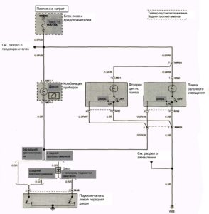 Схема электрооборудования Hyundai Porter (1 часть).