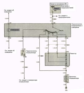 Схема электрооборудования Hyundai Porter (1 часть).
