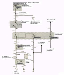 Схема электрооборудования Hyundai Porter (1 часть).