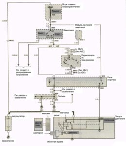 Схема электрооборудования Hyundai Porter (1 часть).