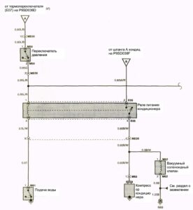 Схема электрооборудования Hyundai Porter (1 часть).