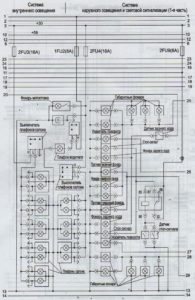 Схема электрооборудования ПАЗ-32053.