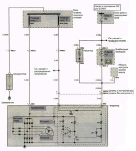Схема электрооборудования Hyundai Porter (1 часть).