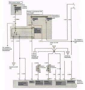 Схема электрооборудования Hyundai Porter (1 часть).