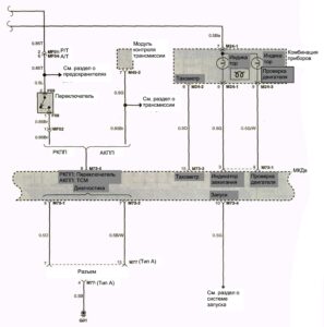 Схема электрооборудования Hyundai Porter (1 часть).