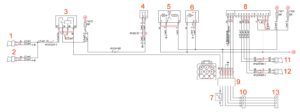 Схема подключения звуковых сигналов, прикуривателя, розетки, магнитолы ГАЗон Next.