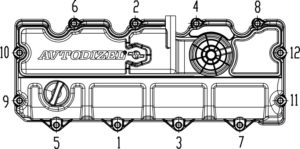 Моменты затяжки основных резьбовых соединений двигателей семейства ЯМЗ-530 CNG.