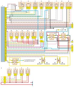Схема системы управления двигателями ЗМЗ-40522, УМЗ-4216 ГАЗель.