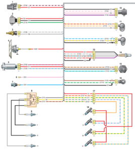 Схема соединений жгута проводов системы управления двигателем ГАЗель Бизнес