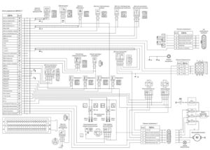 Схема соединений элементов системы управления двигателем ЗМЗ-40522.