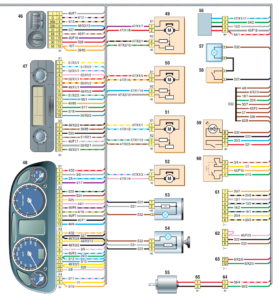 Схема соединений жгута проводов панели приборов ГАЗель Бизнес.