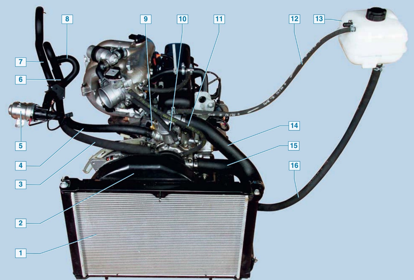 Улучшения охлаждения двигателя УМЗ 4216.