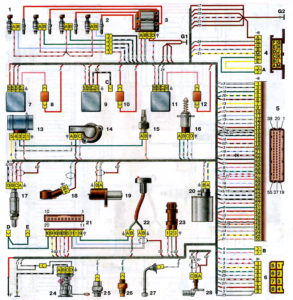 Схема соединений системы управления двигателем ВАЗ-2111, -2112 с распределённым впрыском топлива под нормы токсичности Евро-2 (контроллеры М1.5.4N, «Январь 5.1») автомобилей ВАЗ-21102, -21103 -2111, -2113, -2112, -21122.