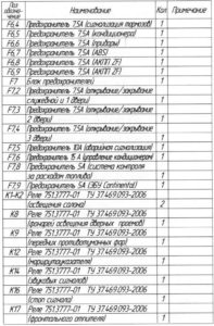 Перечень элементов изображённых на схемах автобуса ЛиАЗ-529222.