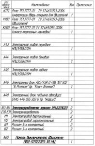 Перечень элементов изображённых на схемах автобуса ЛиАЗ-529222.