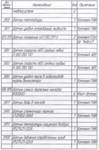 Перечень элементов изображённых на схемах автобуса ЛиАЗ-621321.