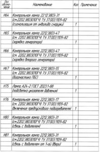 Перечень элементов изображённых на схемах автобуса ЛиАЗ-529222.