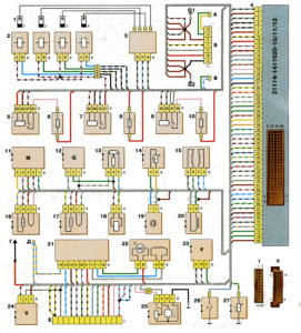 Схема соединений системы управления двигателем ВАЗ-21114 с распределённым впрыском топлива под нормы токсичности Евро-3 (контроллер М7.9.7).