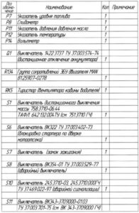 Перечень элементов изображённых на схемах автобуса ЛиАЗ-529222.