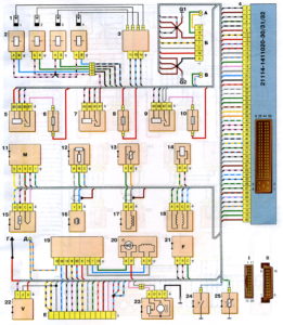 Схема соединений системы управления двигателем ВАЗ-21114 с распределённым впрыском топлива под нормы токсичности Евро-2 (контроллер М7.9.7).