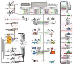 Схема электрических соединений жгута системы зажигания Лада Нива.