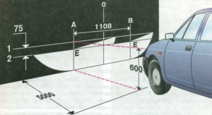 Схема регулировки света фар автомобилей семейства ВАЗ-2110.